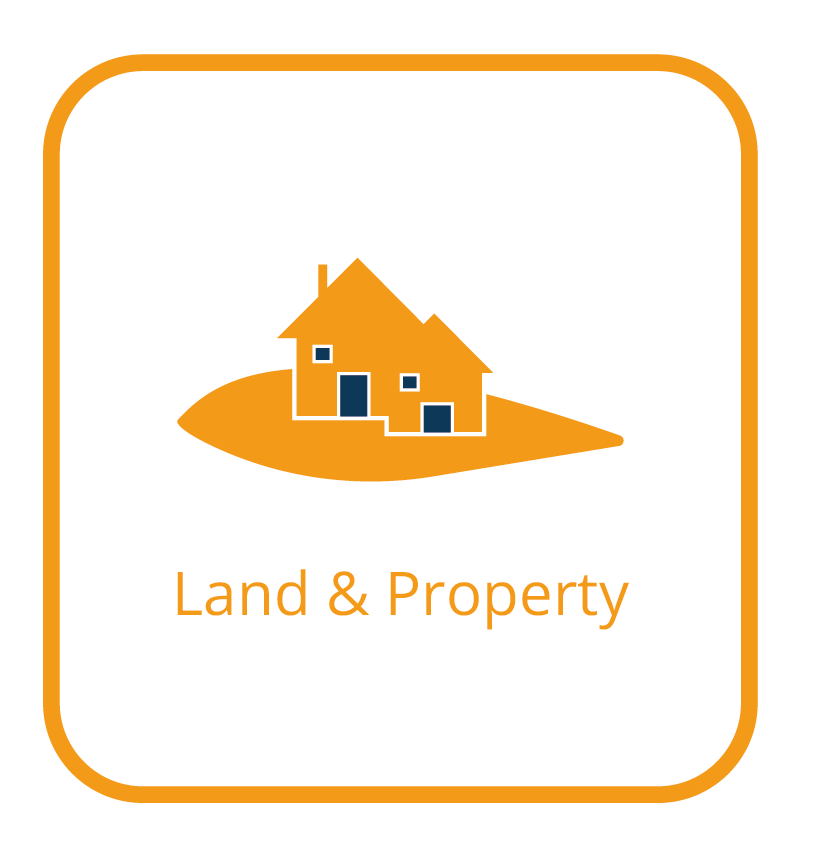 Land and Property