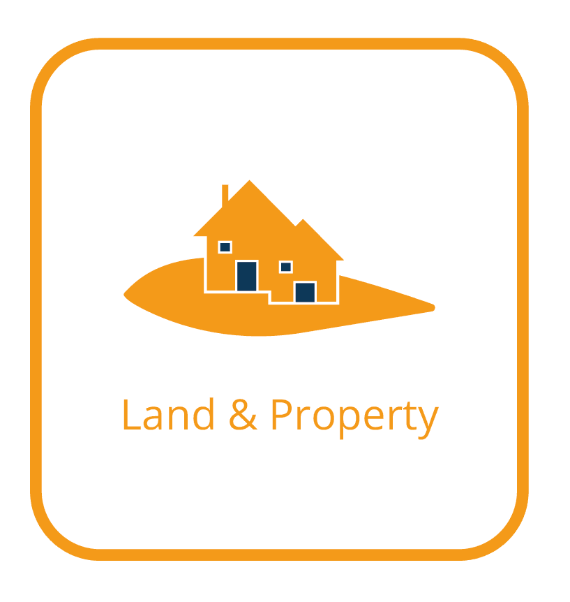 Land and Property